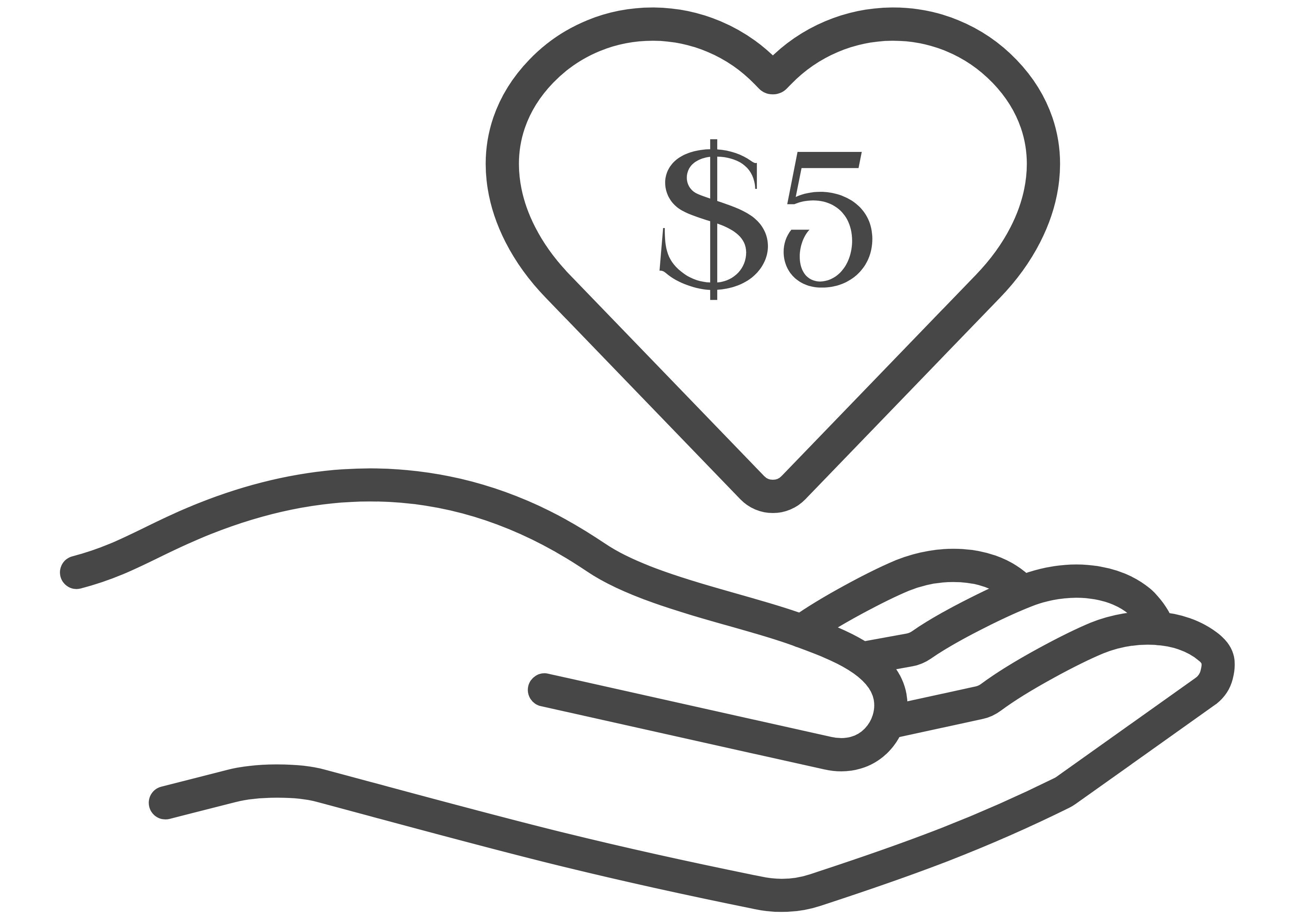 $5 Donation - $ Gift to Cody / atlanticstardust